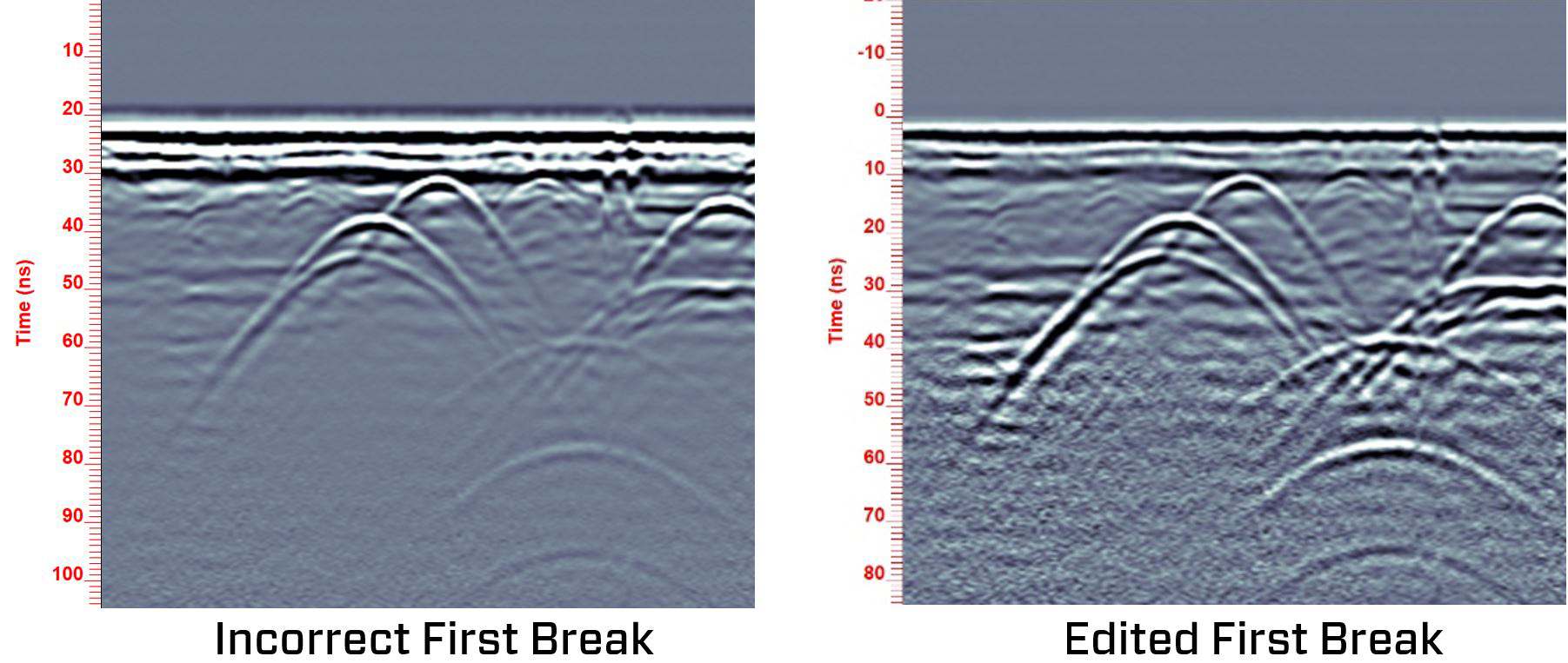 RadioDetection EKKO Project V6 Suite Software Bundle for LMX Software