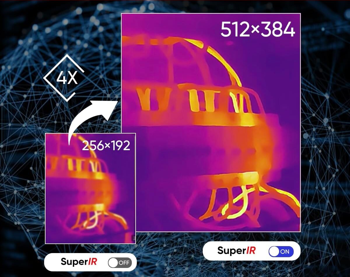 A 256 × 192 thermal image beside the same scene enhanced to 512 × 384 with HIKMICRO SuperIR