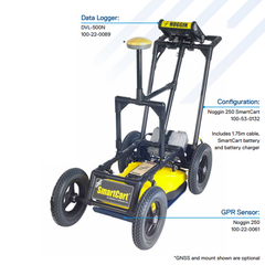 Radiodetection NOGGIN Systems - Ground Penetrating Radar