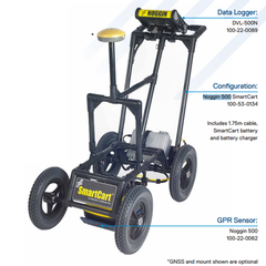 Radiodetection NOGGIN Systems - Ground Penetrating Radar