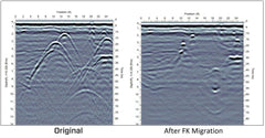 RadioDetection GPR EKKO_Project V6 3D Suite Software Bundle