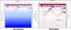 RadioDetection GPR EKKO_Project V6 3D Suite Software Bundle