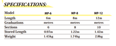 Senshin Standard Fibreglass Measuring Pole
