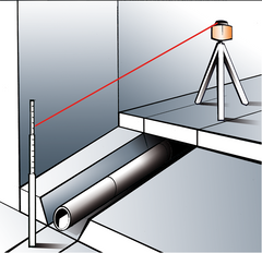 geo-FENNEL FL 265HV (LC 2) Red Beam Rotating Laser Level with FR 77-MM Laser Detector