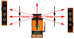 Geo Laser FE-53 Radio Locking Receiver