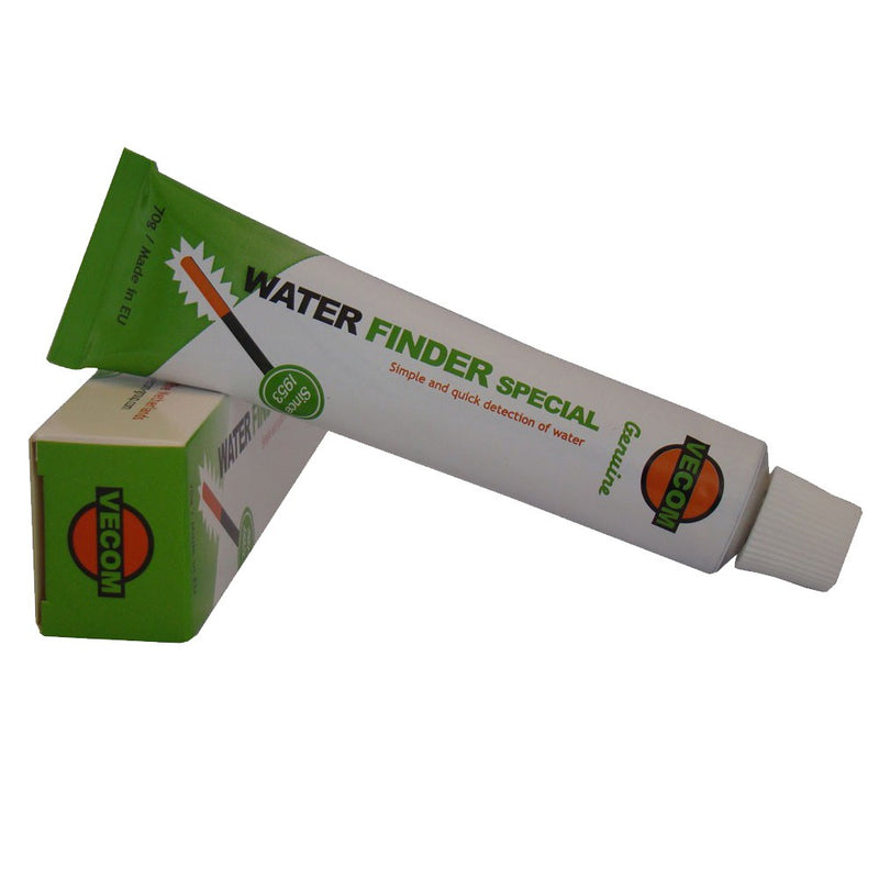 Richter Water Indication Paste